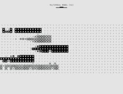 Satellit Nusantara Bakal Mengubah Wajah Teknologi Indonesia Abad Ini