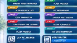 PROYEK JALAN KARANG PUCUNG–SUMBER AGUNG DISOROT, GALIAN 25 CM MENGANGA TANPA PENGAMANAN, WARGA DESAK PUPR LAMPUNG SELATAN MAKSIMAL MENGAWASI