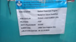 Dugaan Ketidaksesuaian RAB, Proyek Rehabilitasi TK Budi Luhur Lampung Timur Menuai Sorotan